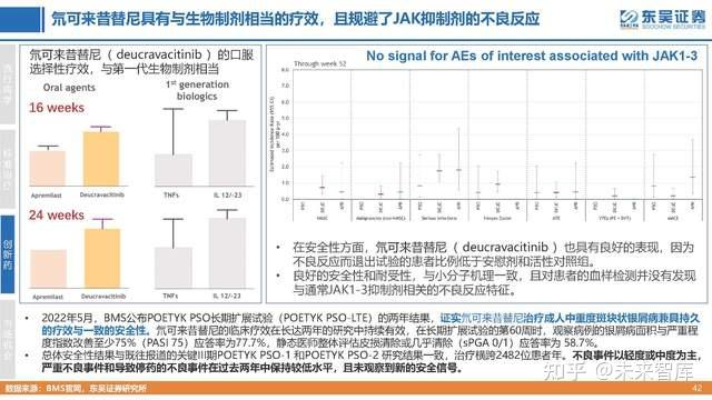 智翔金泰2024年半年报：国产首个全人源抗IL-17A单抗上市 赛立奇单抗惠及中国银屑病患者