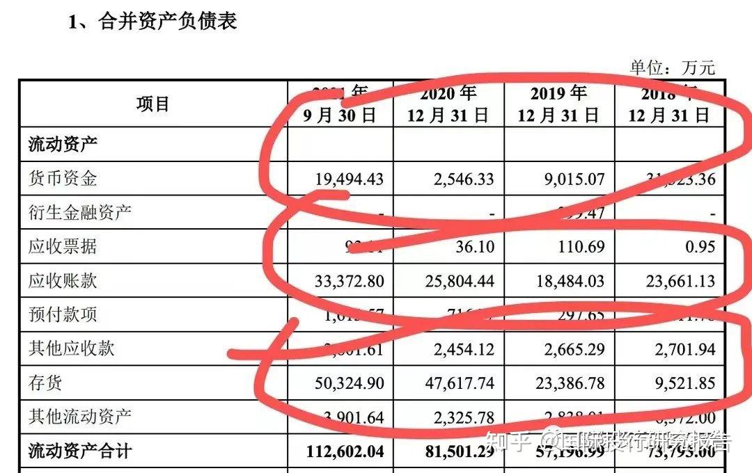 麦科田再因生产不合格医疗器械被罚 2020年底曾启动IPO辅导