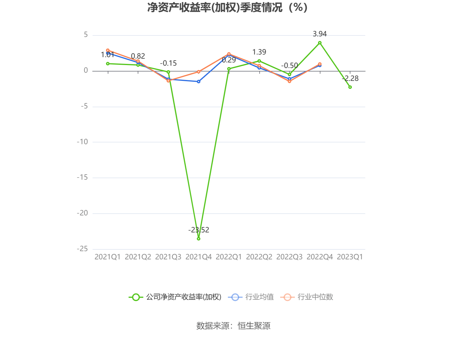 庚星股份印章、证照资料从“遗失”变为“失控” 新旧高管内斗持续影响公司正常运营