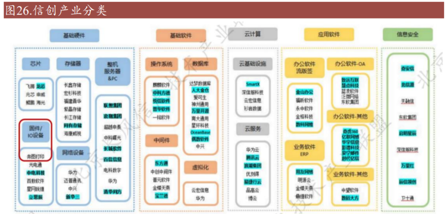 收购8年后，纳思达拟15亿美元出售利盟国际股权