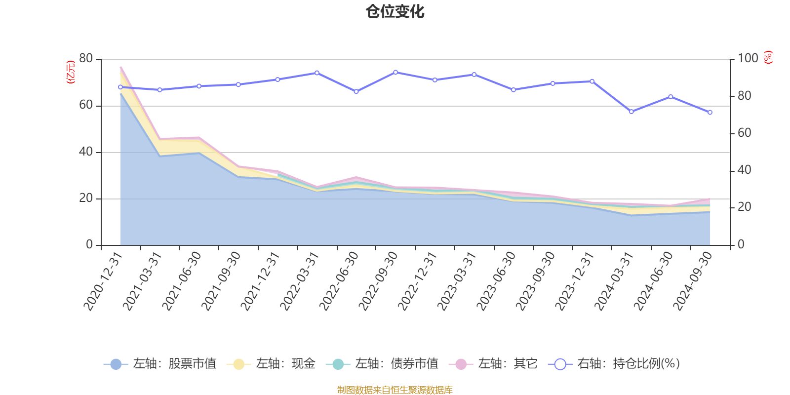 2月11日基金净值：嘉实环保低碳股票最新净值2.079，跌0.48%