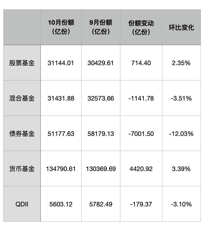 2月11日基金净值：嘉实环保低碳股票最新净值2.079，跌0.48%