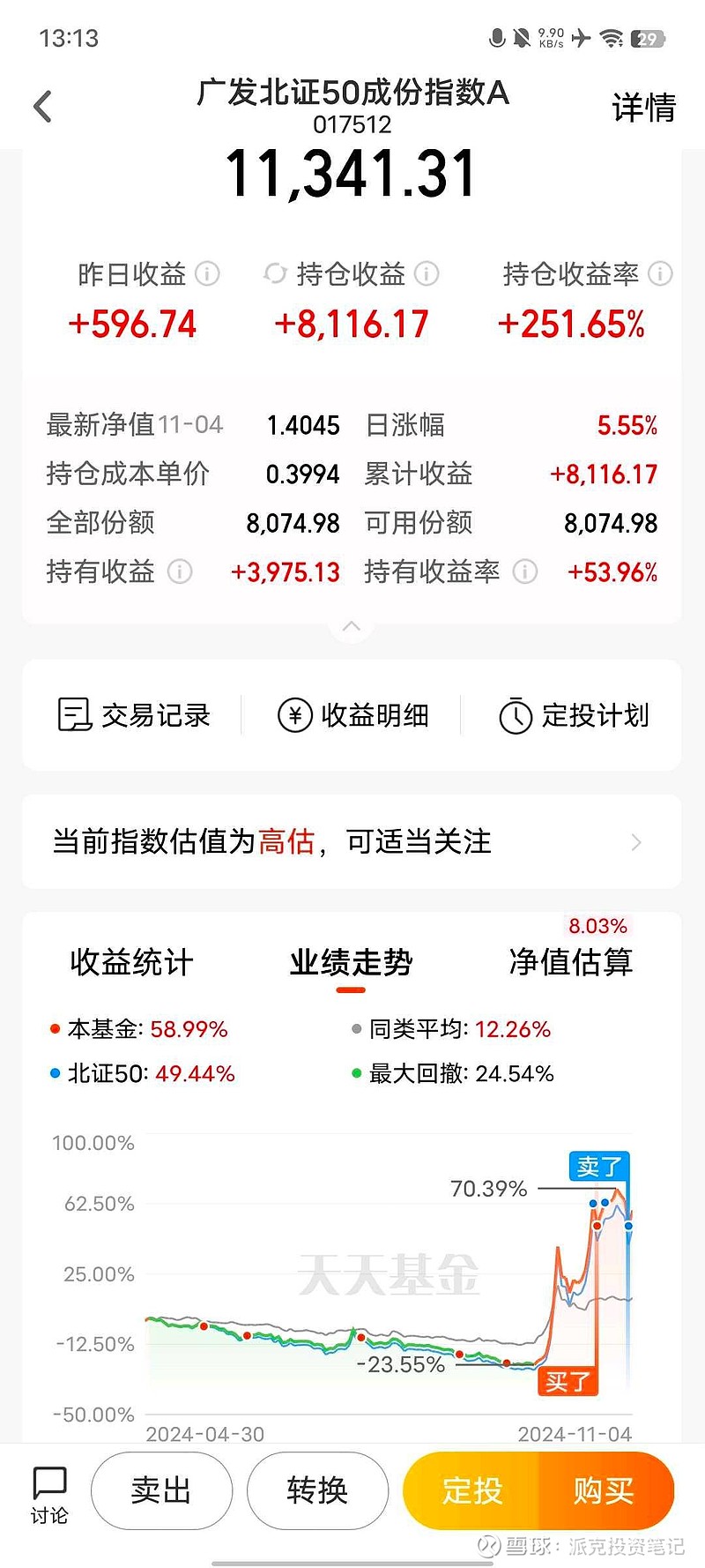 2月12日基金净值：东方红中国优势混合最新净值1.482，涨0.2%