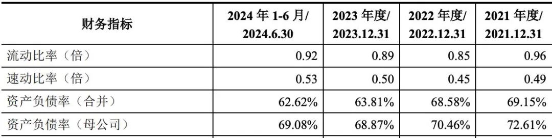 中策橡胶IPO过会 国内轮胎龙头即将登陆A股