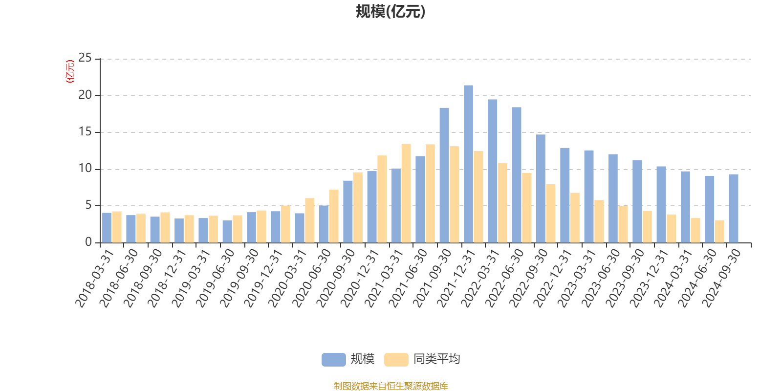 2月13日基金净值：华夏沪深300ETF联接A最新净值1.4448，跌0.36%