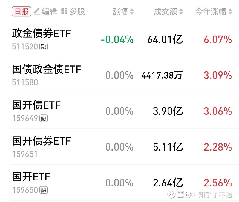 2月13日基金净值：博时富源纯债债券A最新净值1.0454，跌0.02%