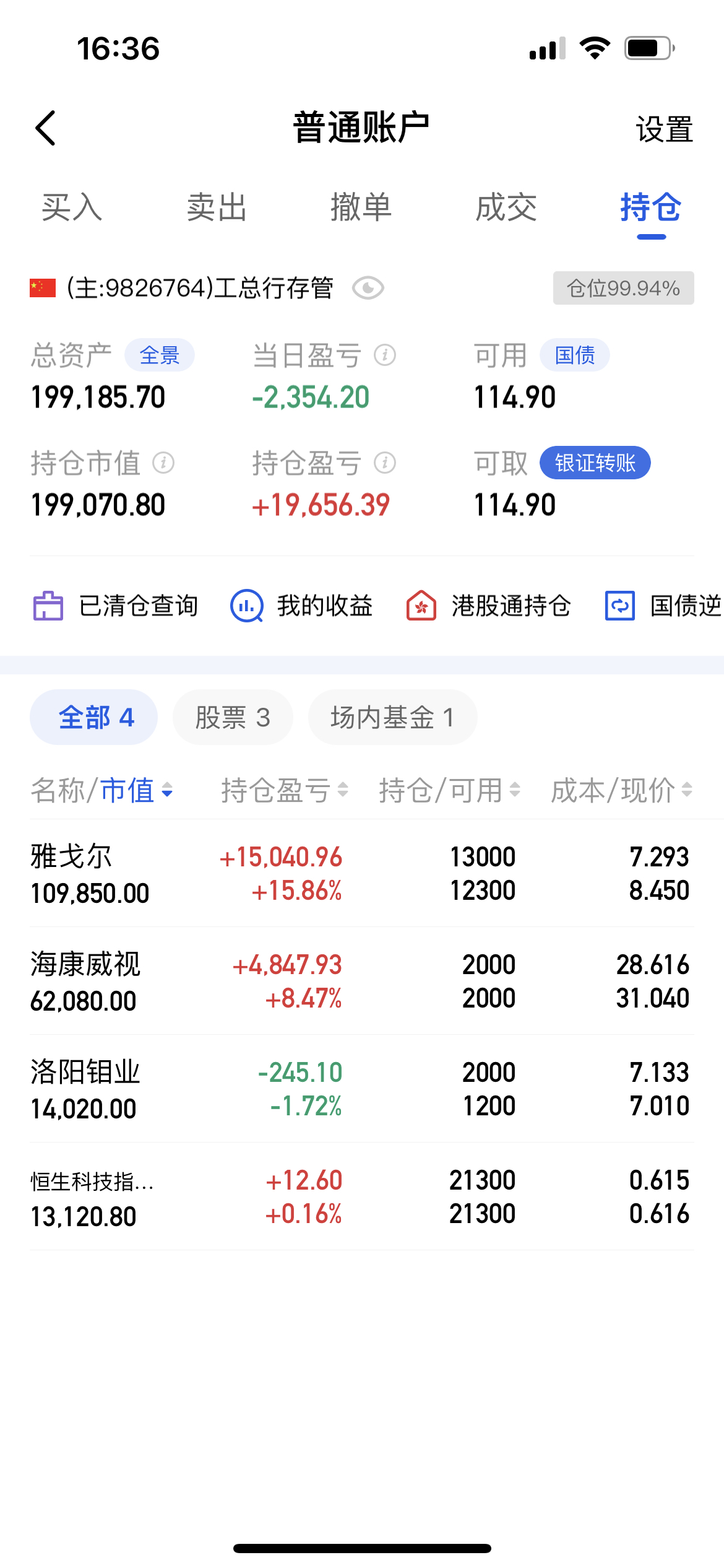 2月12日双良转债下跌0.49%，转股溢价率32.36%