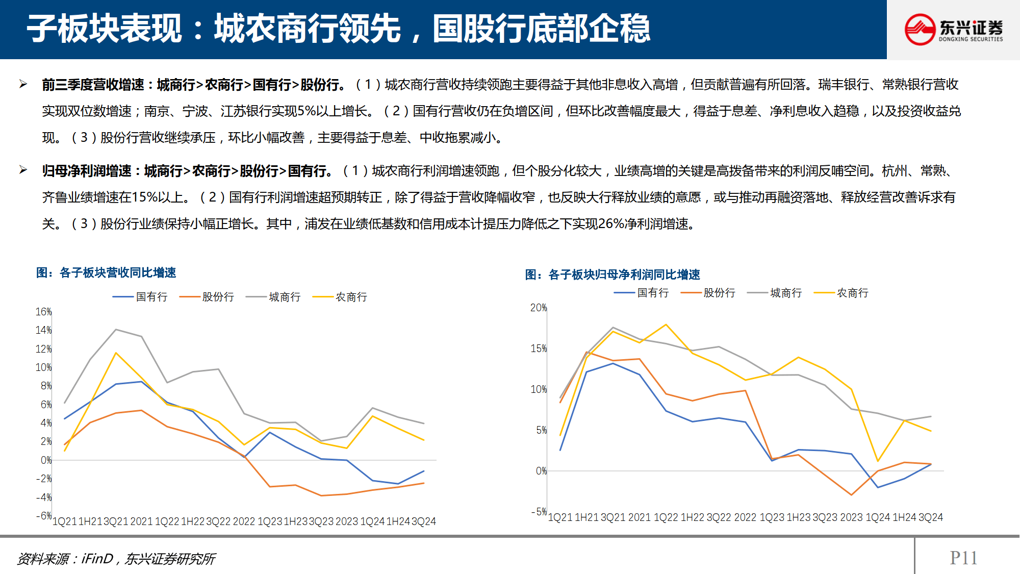 五方面降低投资门槛 鼓励外资开展长期投资、价值投资