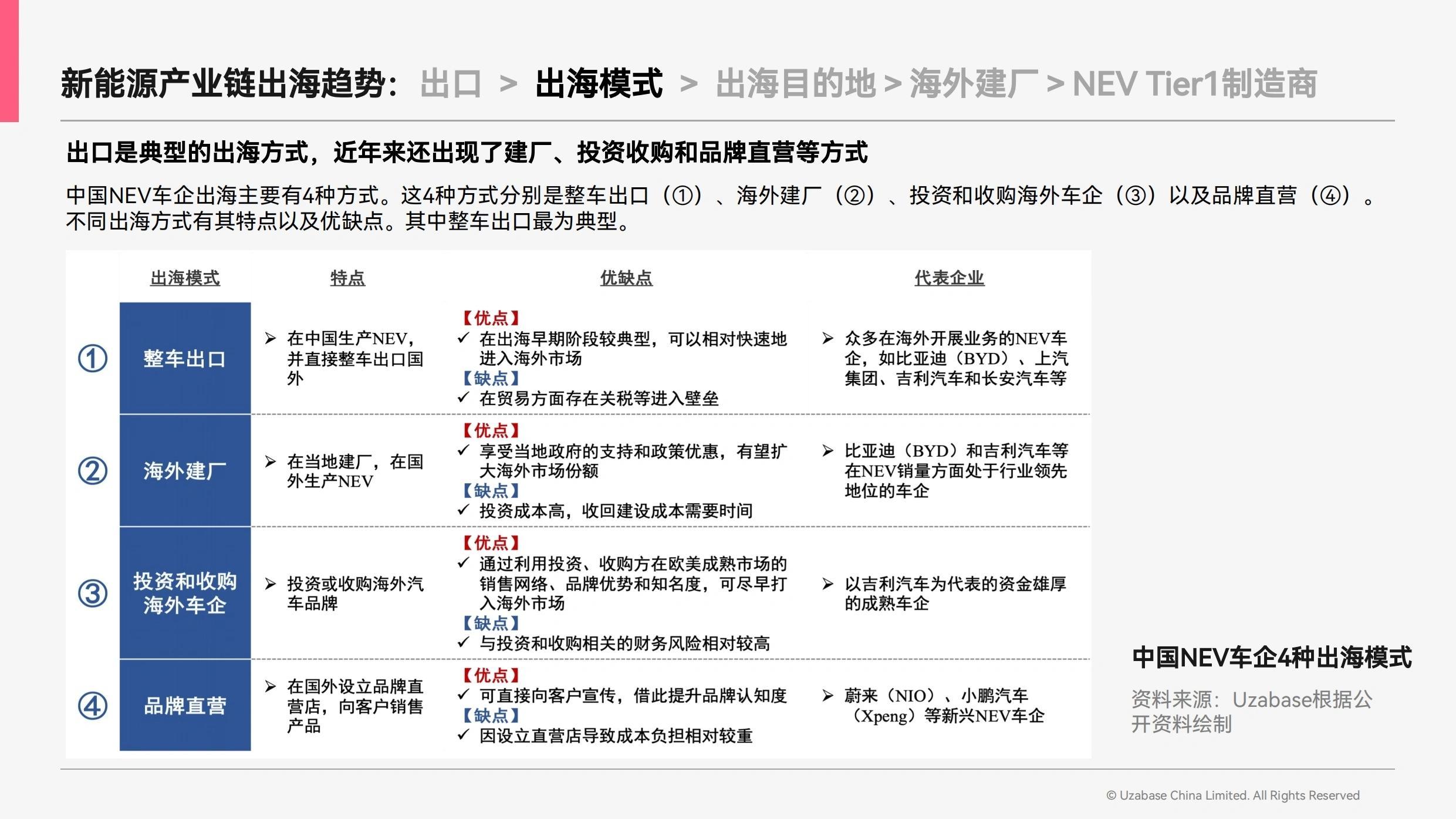 上市公司开年频获海外大单：技术出海成色足 本地化策略获认可