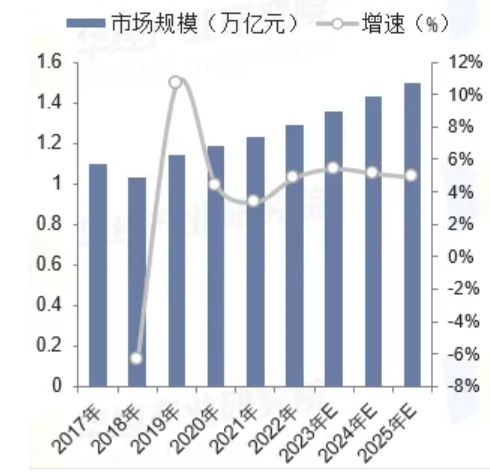 2月14日基金净值：易方达沪深300ETF联接A最新净值1.5572，涨0.82%