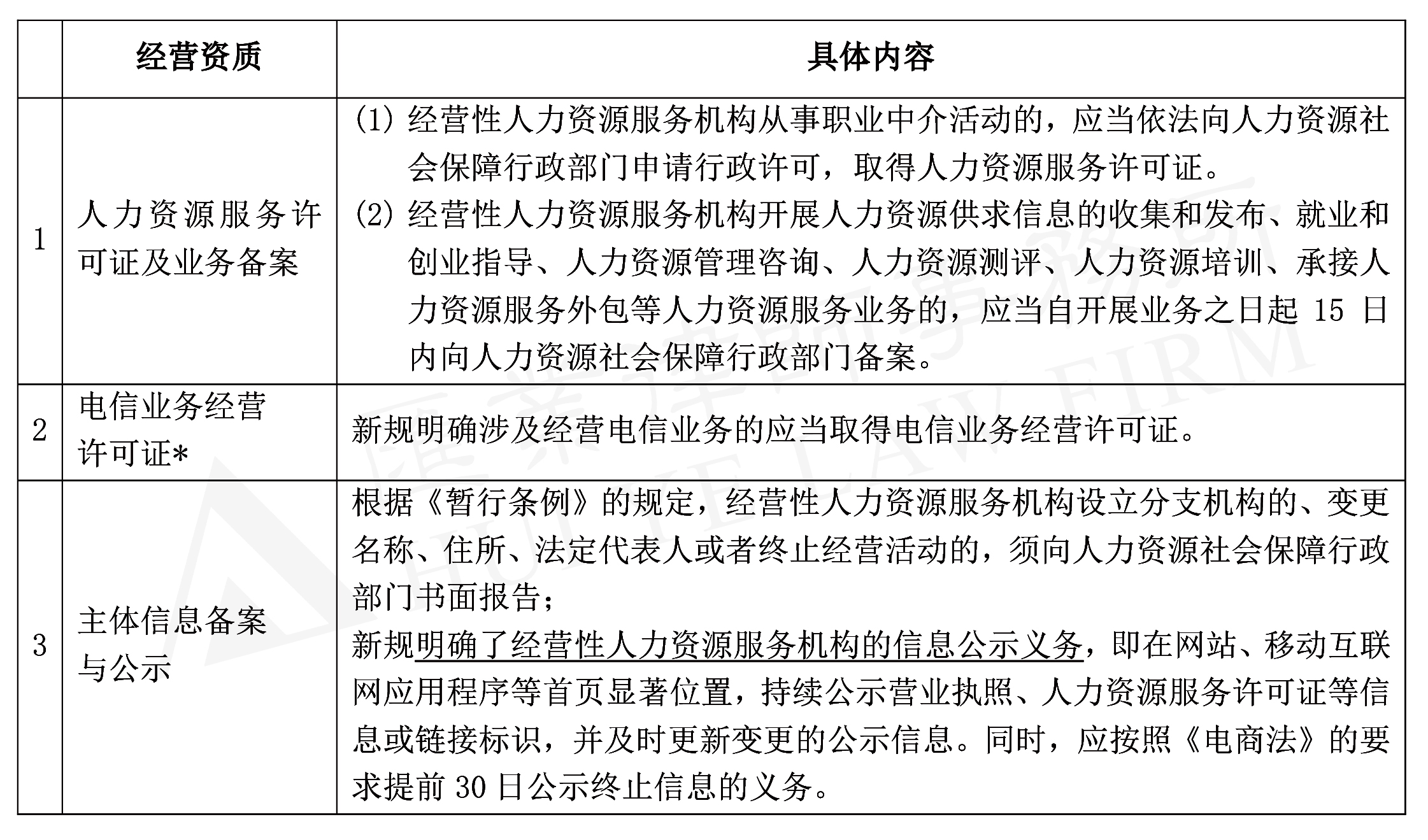 六部门修订发布管理办法 拓宽外资投资证券市场渠道