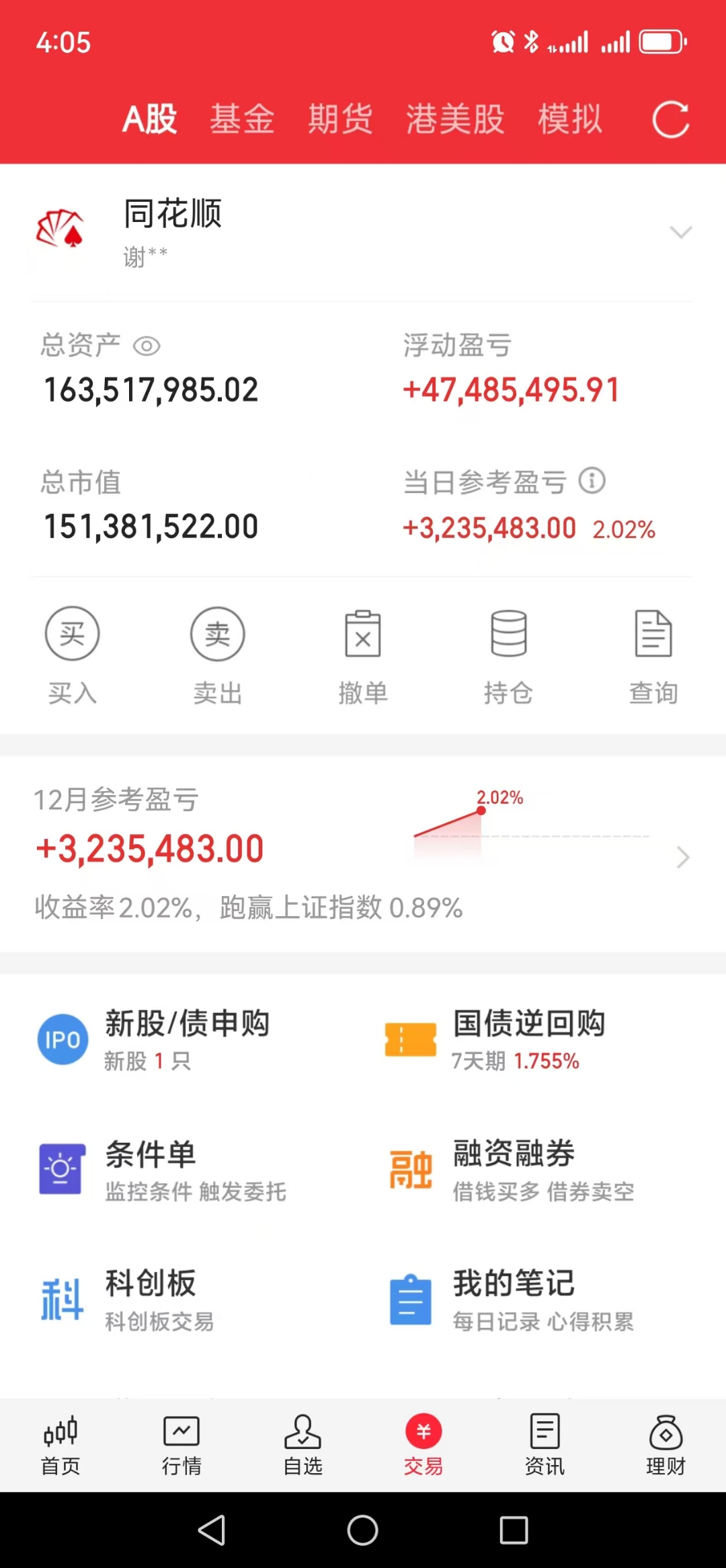 2024年全国期货市场累计成交额达619.26万亿元 同比增长8.93%