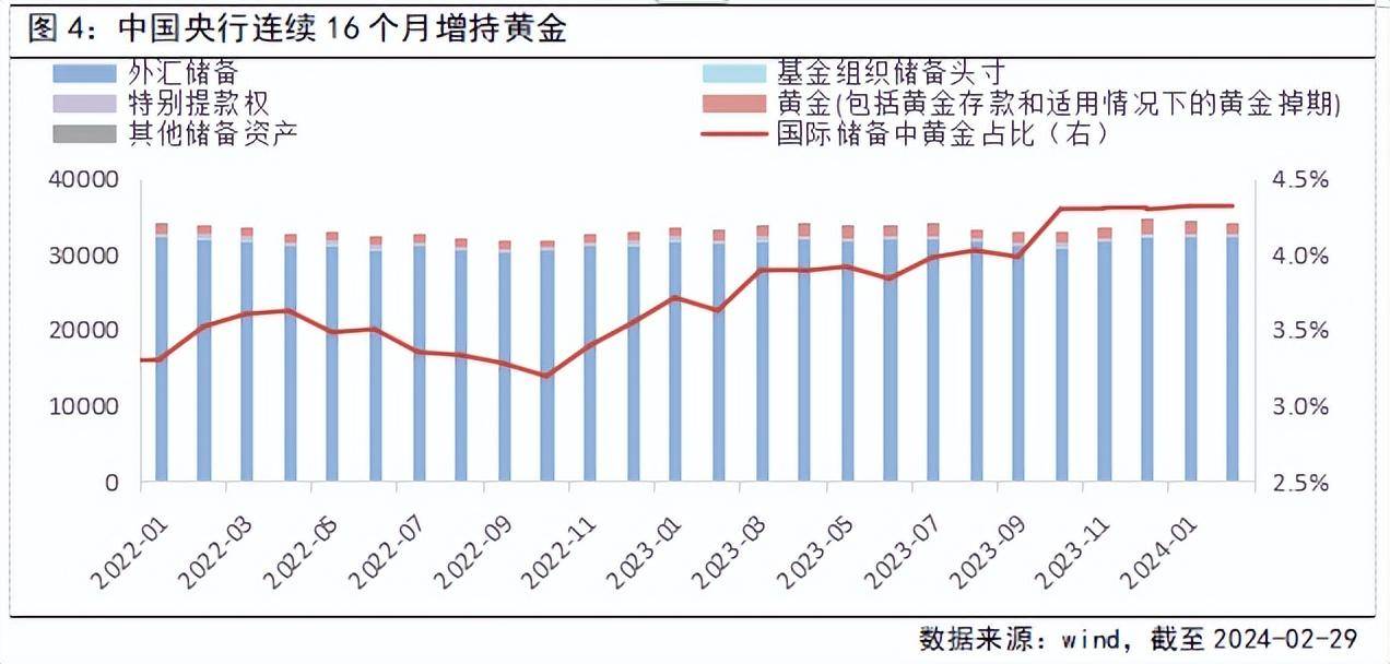 金价连创新高，为何上市金店却在逆势关店？