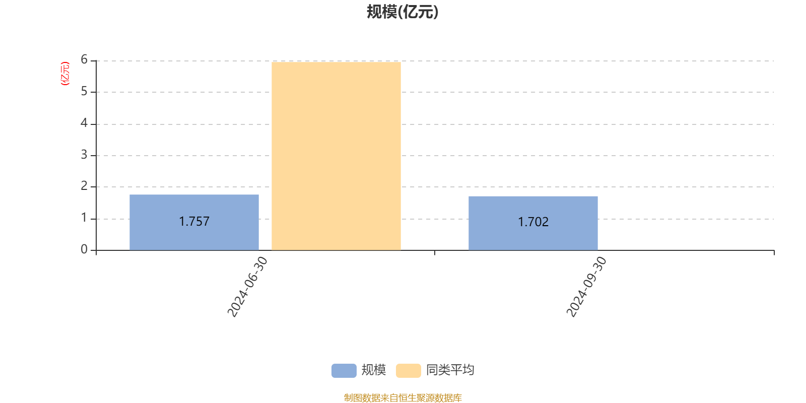 2月14日基金净值：华夏鼎茂债券A最新净值1.3805，跌0.04%