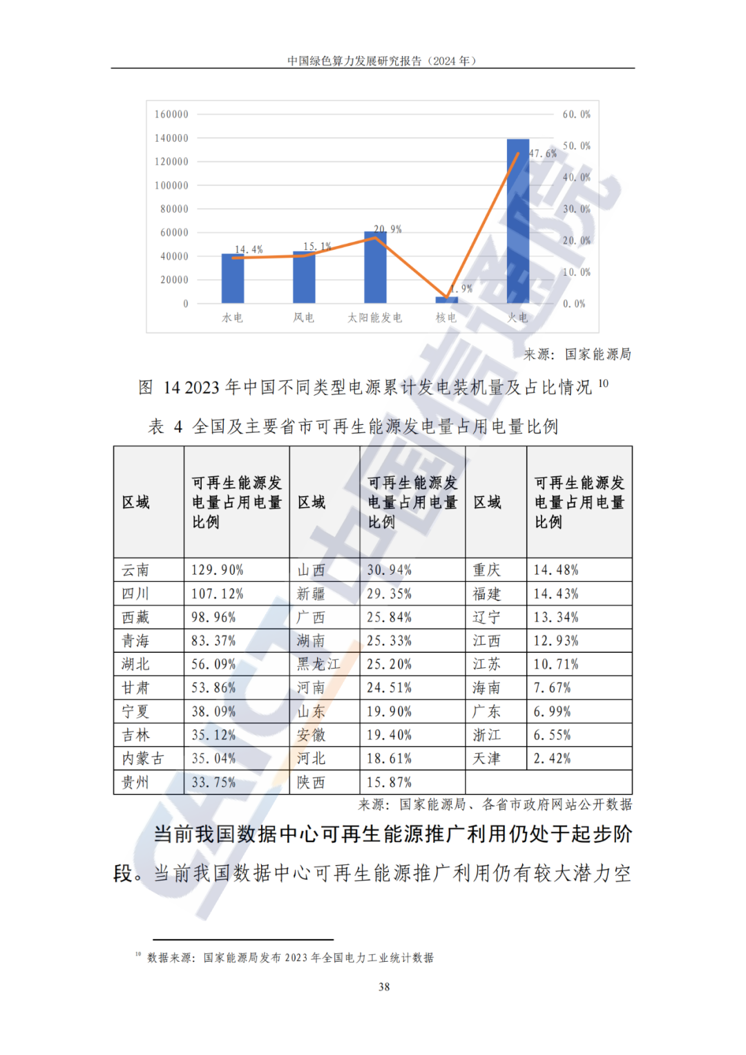 业内人士建议：推进算力资源优化布局 助力培育新质生产力