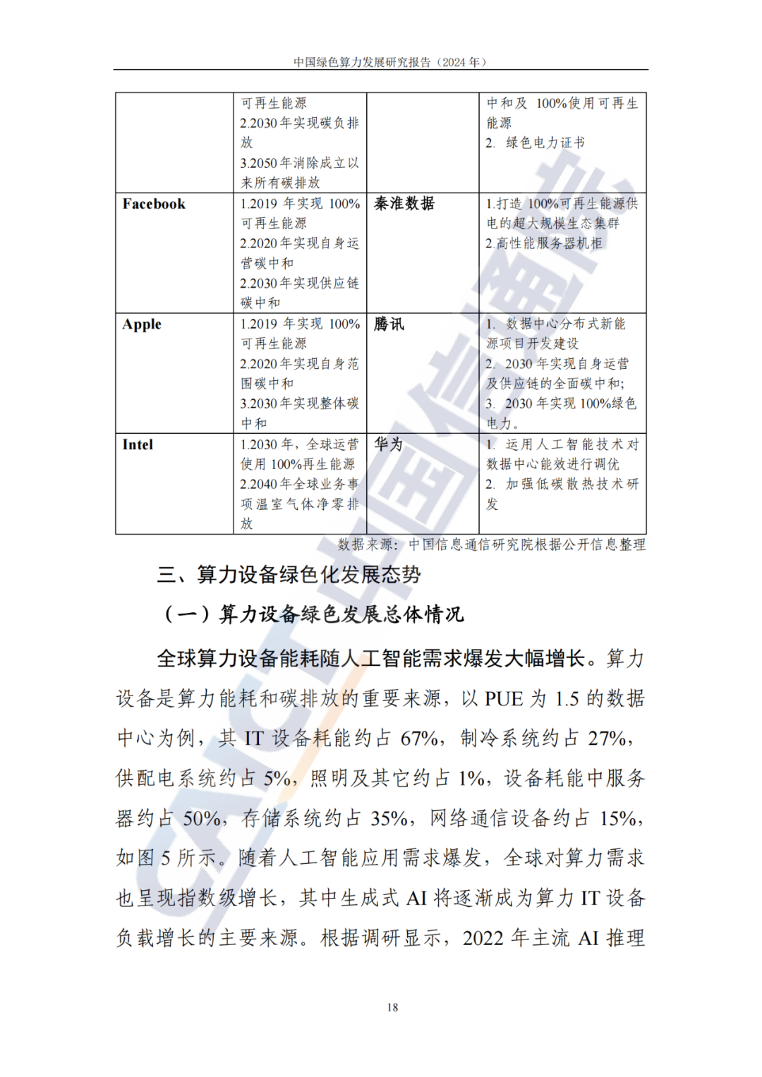 业内人士建议：推进算力资源优化布局 助力培育新质生产力