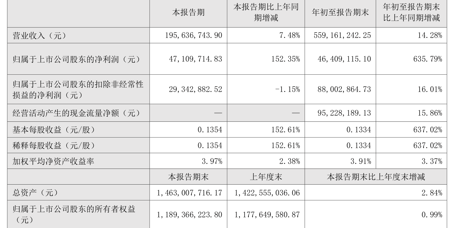 2月17日基金净值：南方军工改革灵活配置混合A最新净值1.1157，跌0.24%