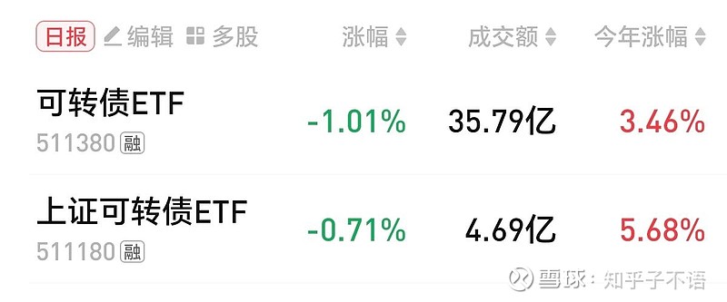 2月17日基金净值：招商稳乐中短债90天持有期债券A最新净值1.1，跌0.02%