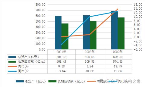 2月14日洪城转债下跌0.76%，转股溢价率8.78%