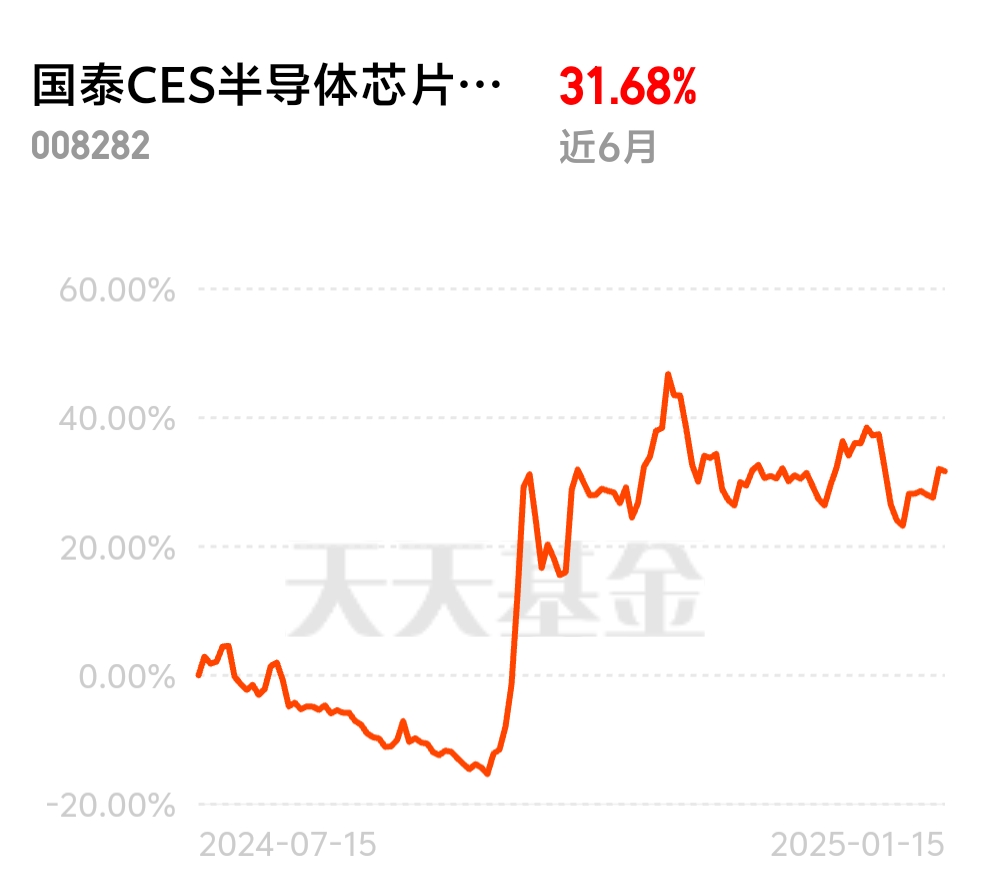 2月17日神马转债下跌0.33%，转股溢价率31.68%