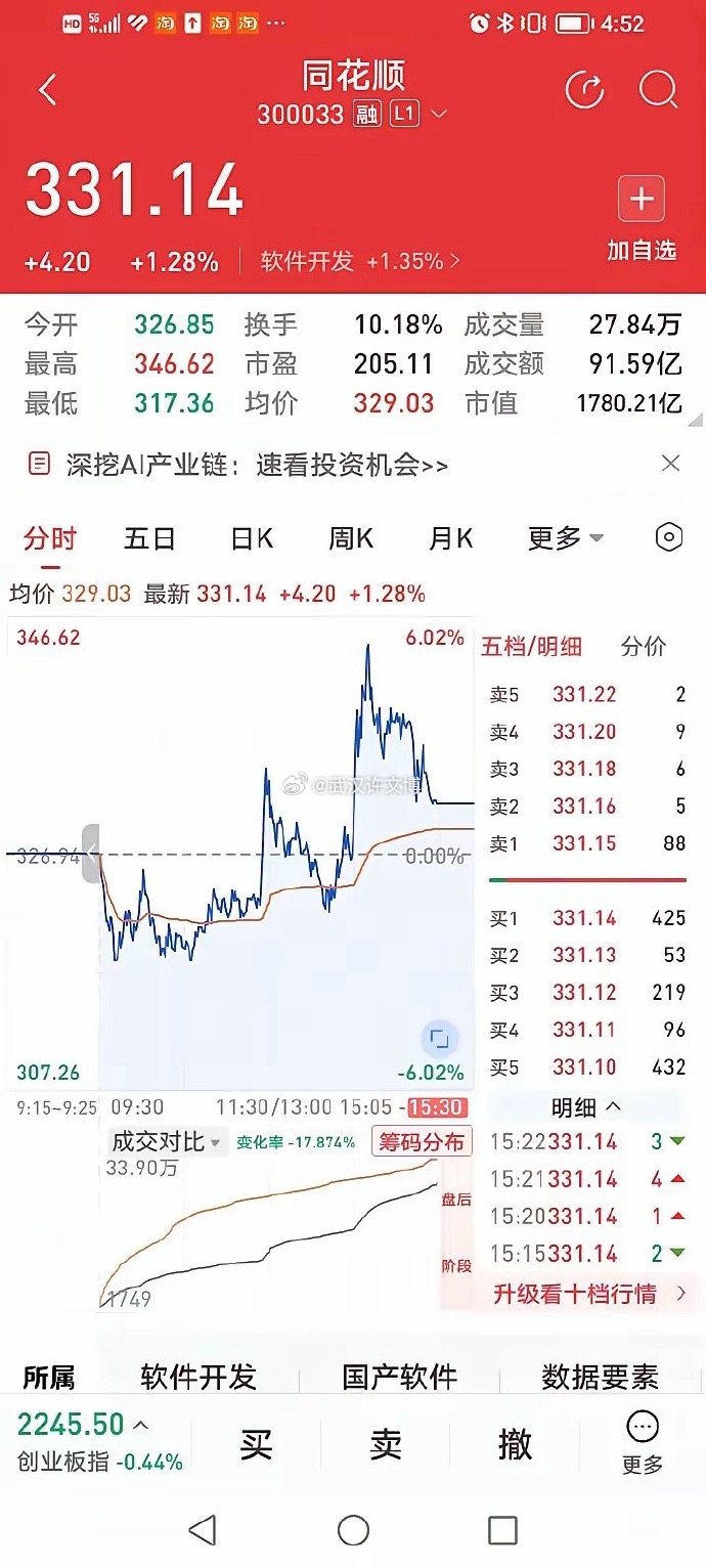 2月17日神马转债下跌0.33%，转股溢价率31.68%