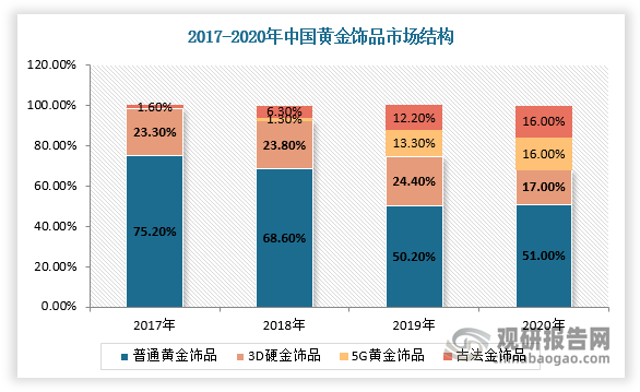 “A+H”上市升温 境内外联动发展成趋势