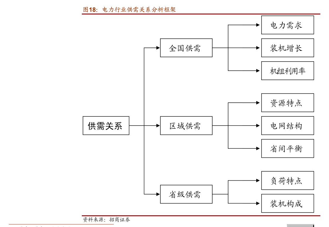 DeepSeek成功的底层逻辑及产业影响