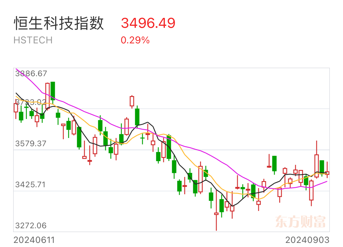 2月17日友发转债下跌0.29%，转股溢价率13.41%