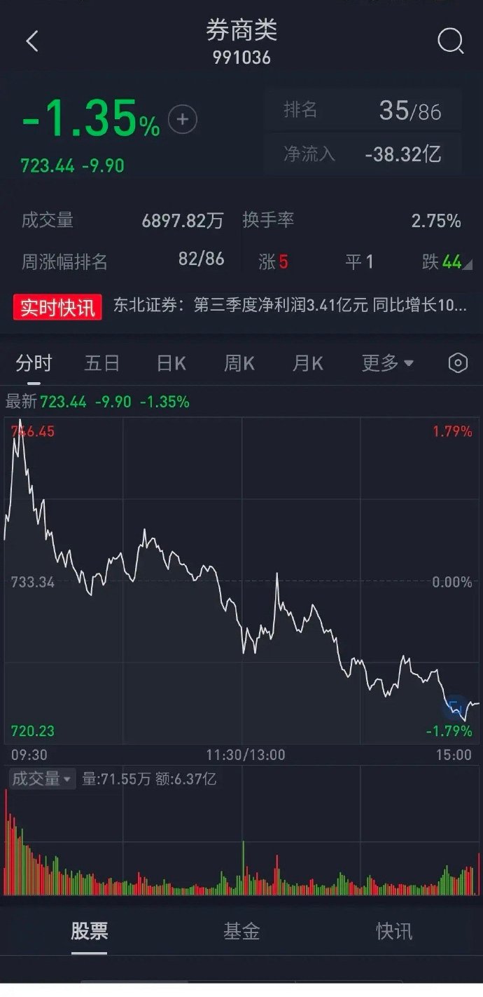 2月18日华海转债下跌0.27%，转股溢价率153.37%