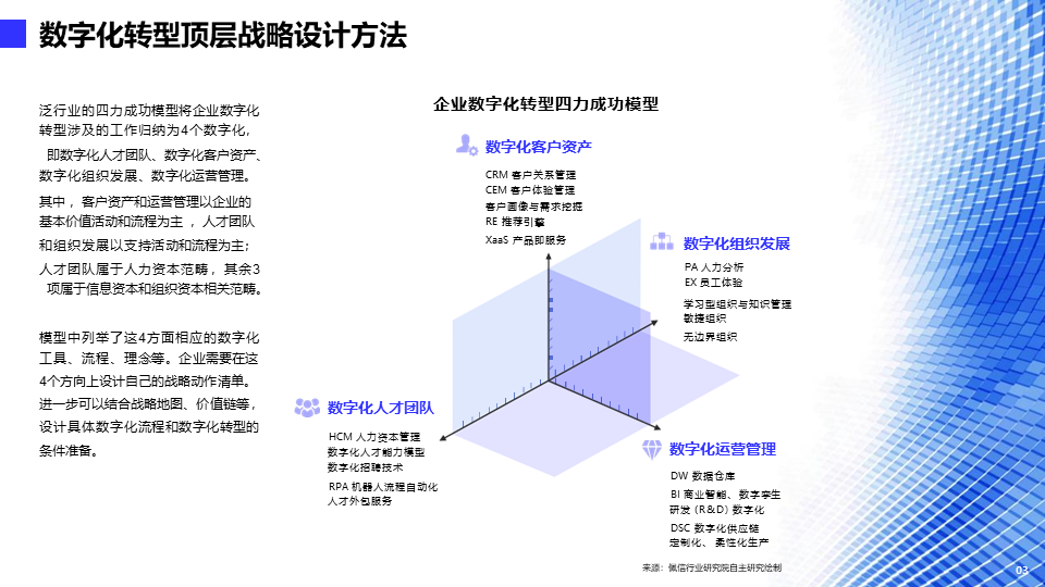 高质量模型底座加速社会数智化转型