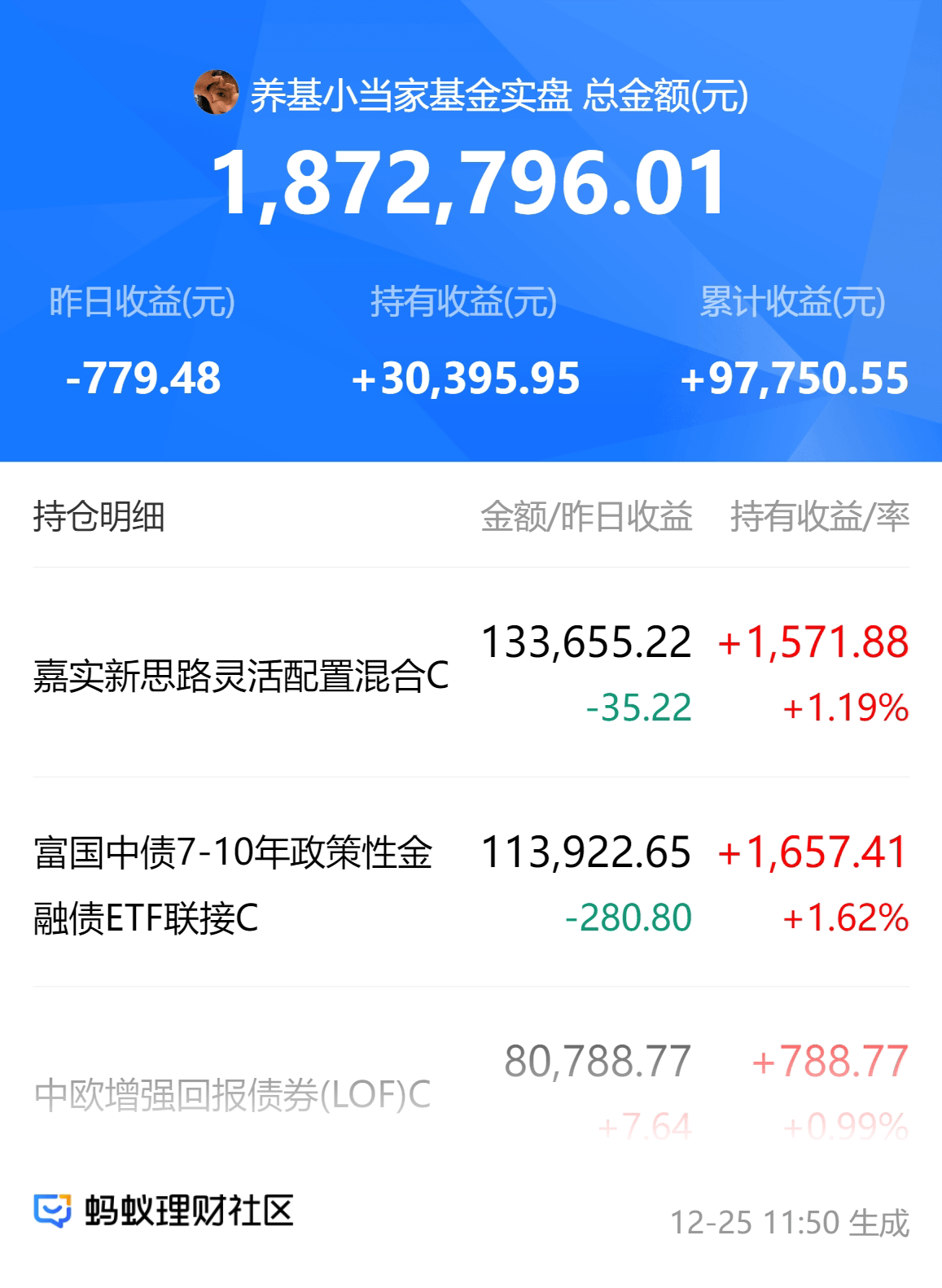 2月18日青农转债下跌0.04%，转股溢价率46.54%