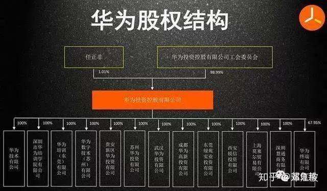 百瑞信托再次挂牌转让中原资产股权 近期多家信托公司转让金融机构股权