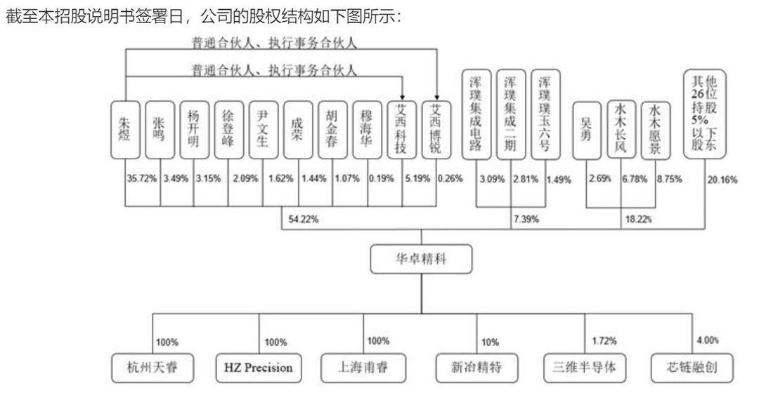 百瑞信托再次挂牌转让中原资产股权 近期多家信托公司转让金融机构股权