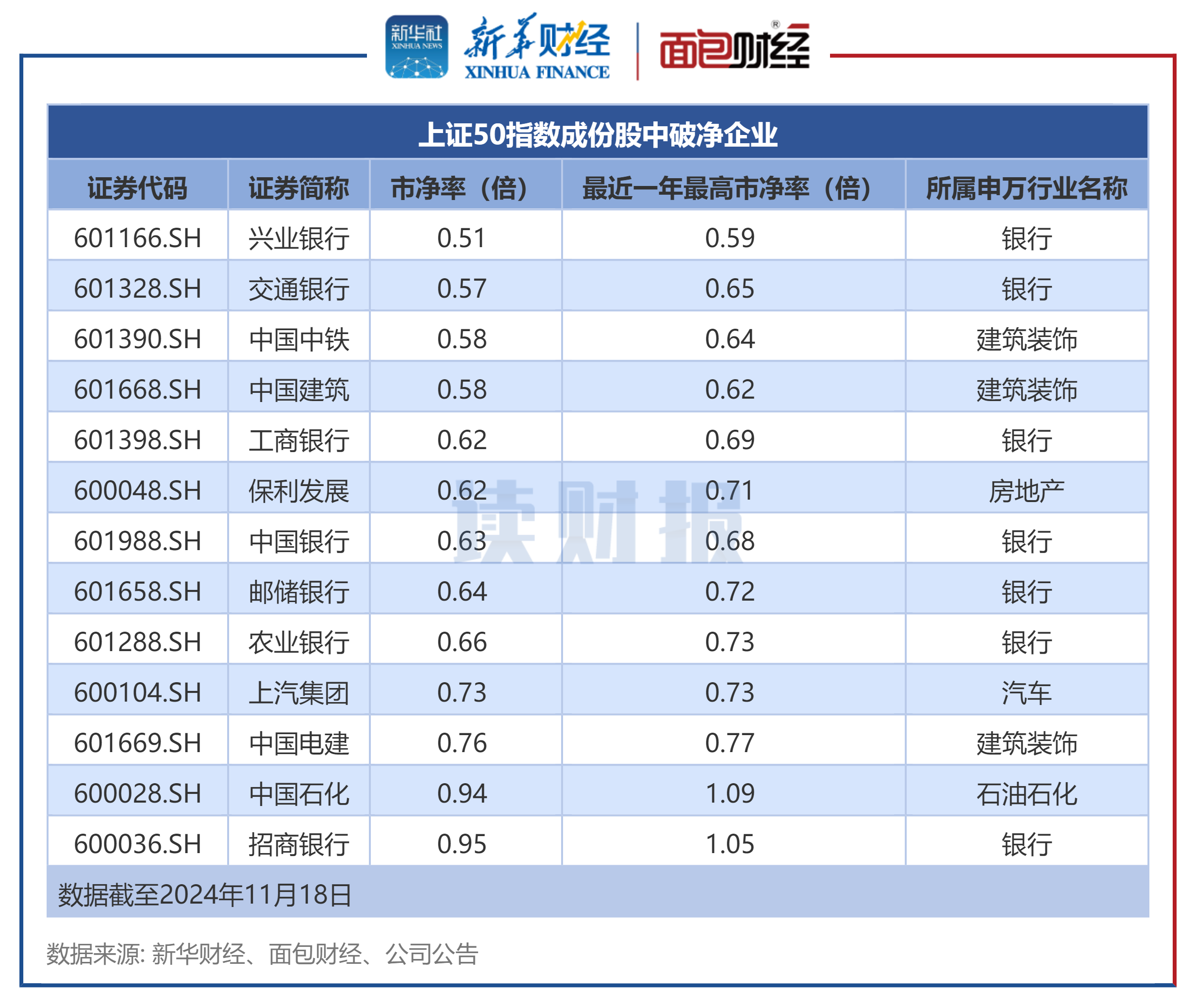 上市公司规划市值管理 “练好内功”成共识