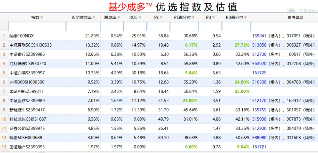 2月20日冠盛转债上涨0.11%，转股溢价率6.03%