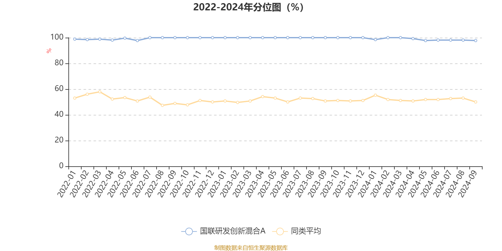 工业富联：2024年营收净利均创新高 AI服务器营收同比增超150%