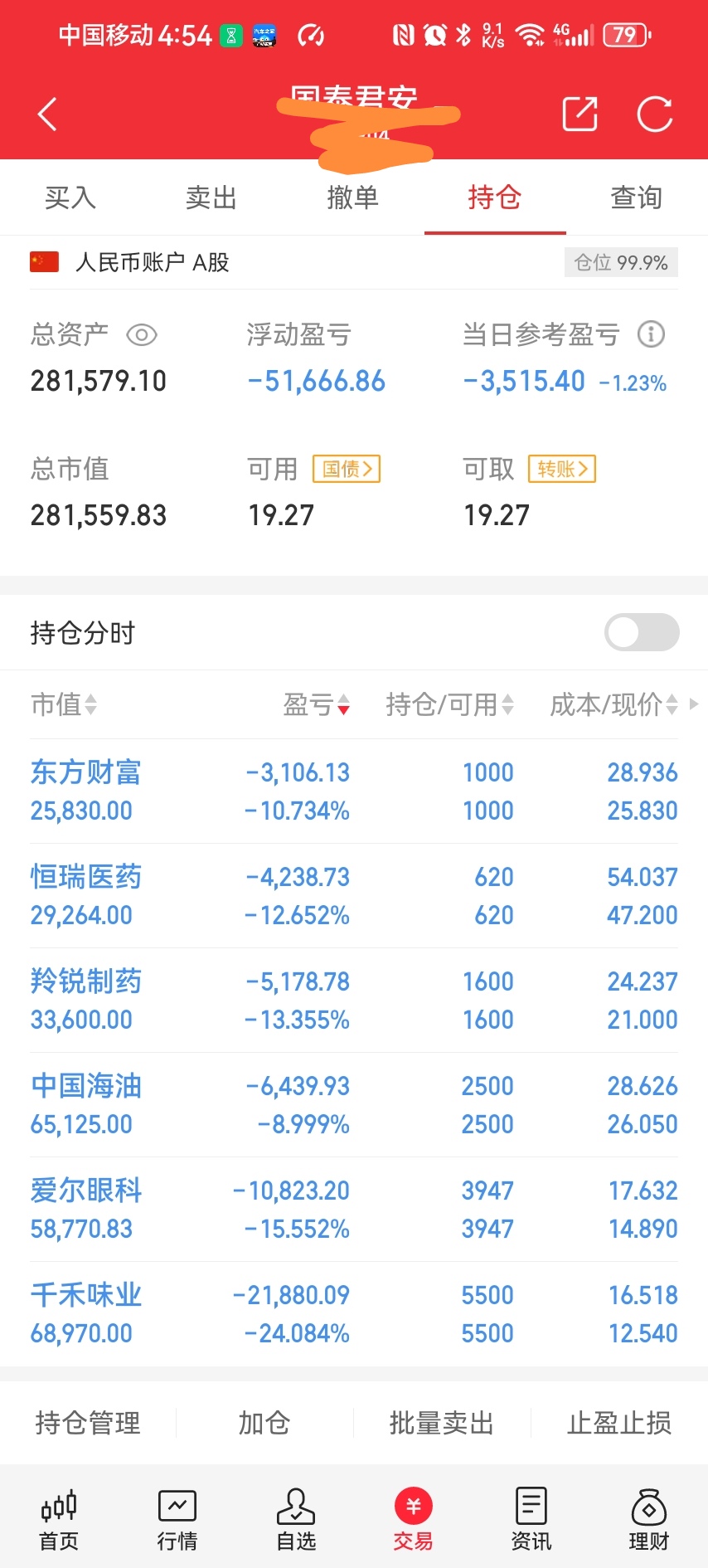 2月21日基金净值：上银慧兴盈债券最新净值1.0549，跌0.13%