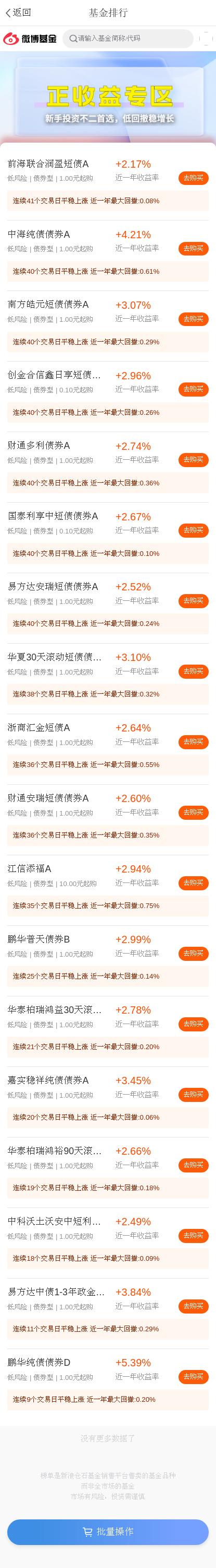 2月21日基金净值：南方交元债券A最新净值1.1683，跌0.09%