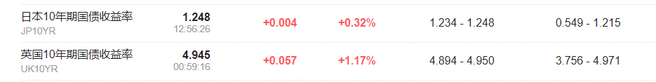 2月20日凌钢转债上涨0.17%，转股溢价率71.05%