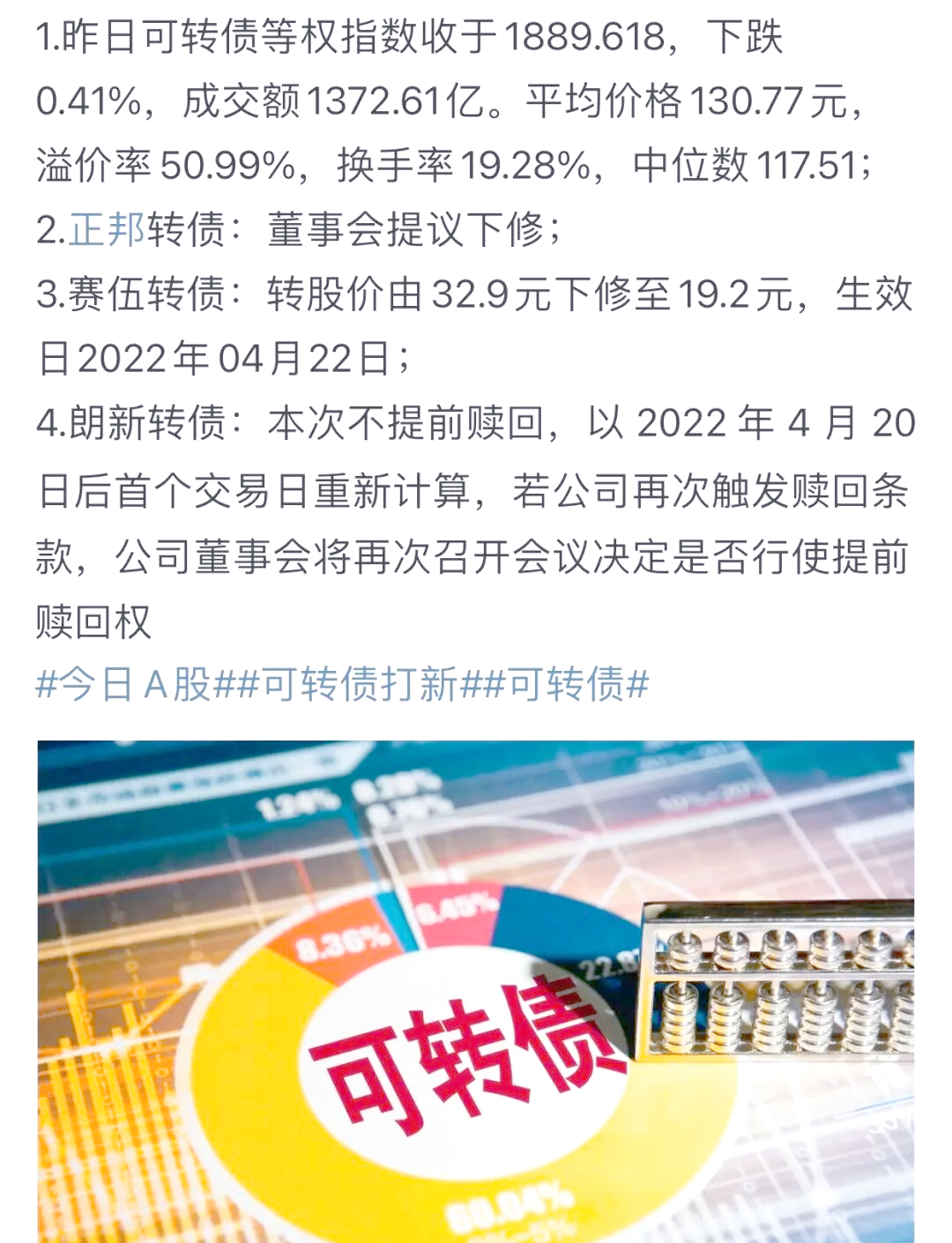 2月20日通22转债下跌0.22%，转股溢价率91.42%