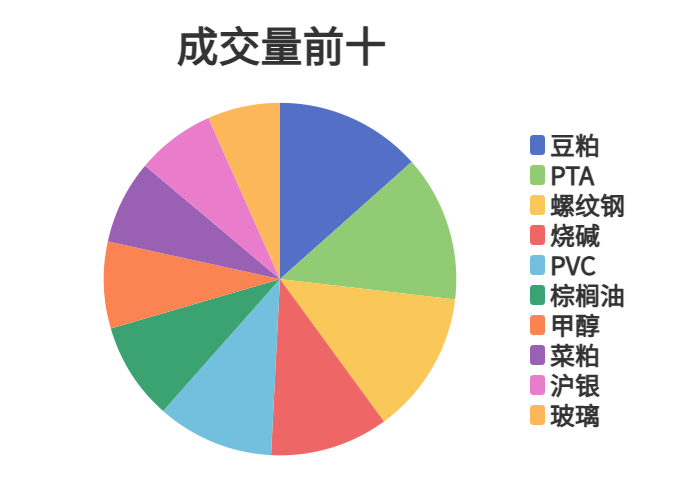 2月20日合兴转债上涨0.34%，转股溢价率27.15%