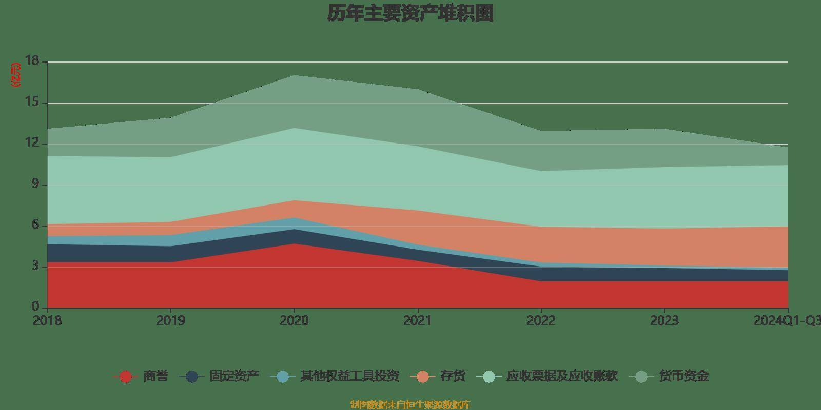 2月20日国投转债下跌0.06%，转股溢价率54.25%