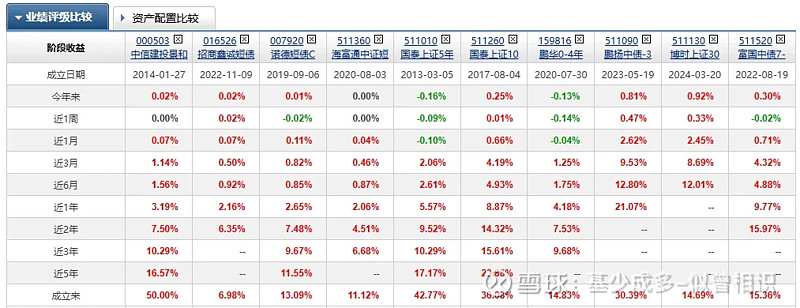 2月21日杭银转债下跌0.16%，转股溢价率1.23%