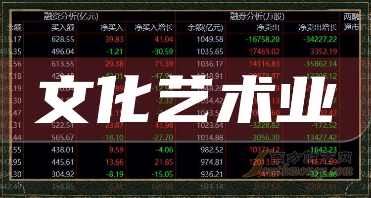 2月21日洪城转债下跌0.27%，转股溢价率8.32%