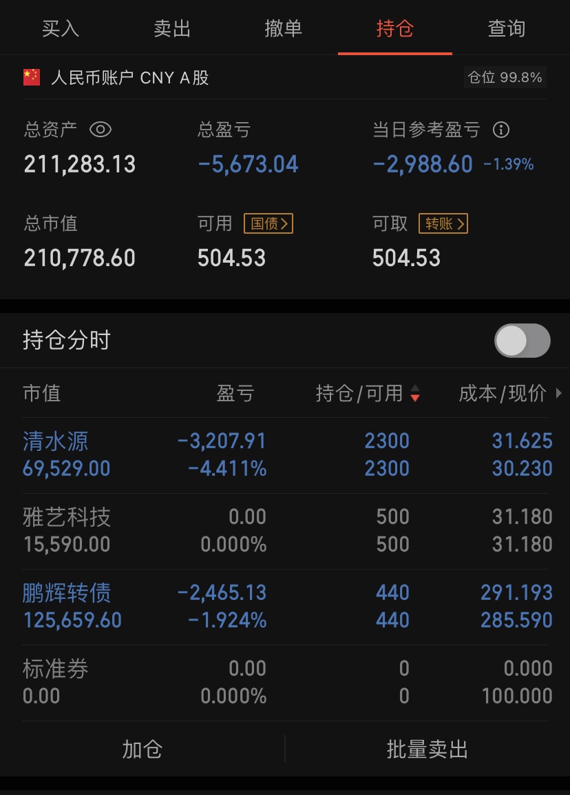 2月21日文科转债下跌0.58%，转股溢价率35.74%