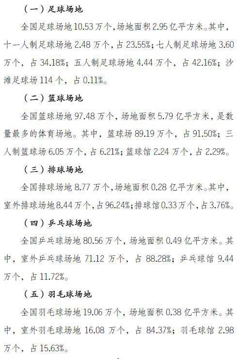 2月21日伊力转债上涨0.28%，转股溢价率8.77%