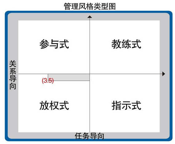 释放数字红利稳住烟火小店