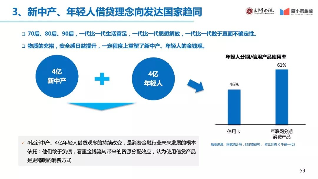 万亿级资产瞄准产业再定向 金融租赁如何打好差异牌