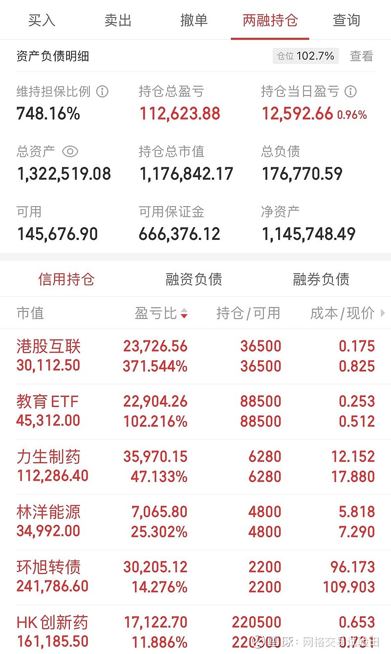 2月24日豫光转债下跌0.45%，转股溢价率21.48%