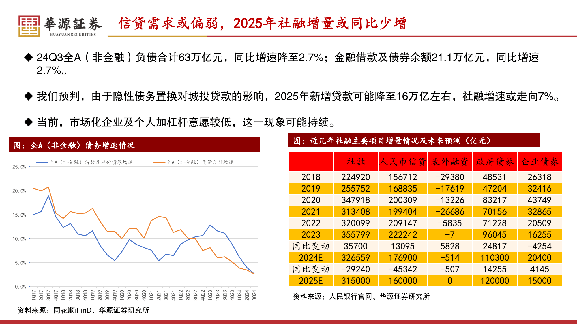 基本面回暖叠加并购重组加速 证券板块投资机会凸显